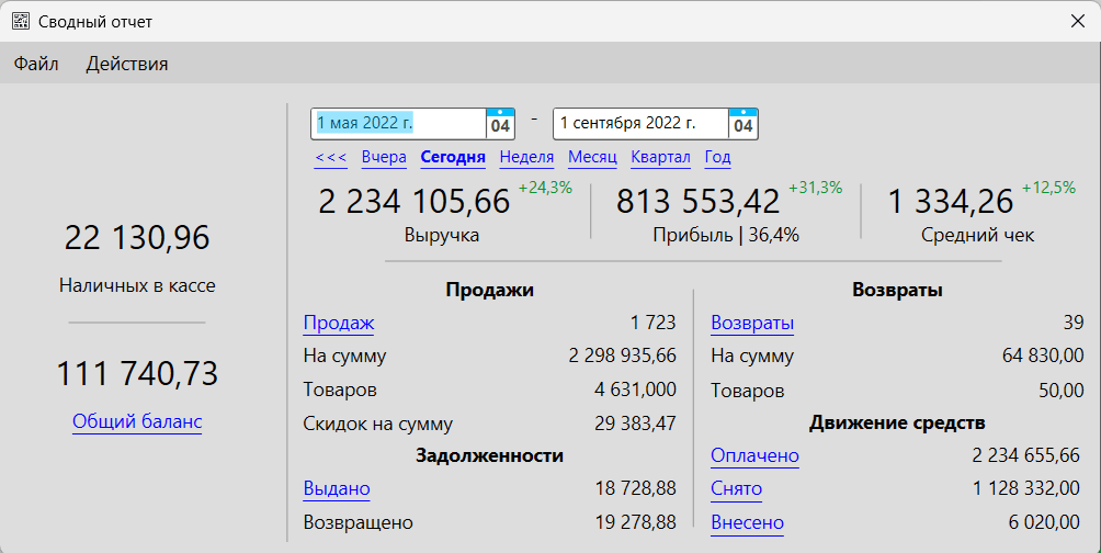 Сводный отчет